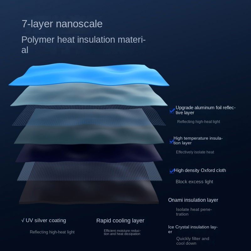 Car Windshield Sun Shade