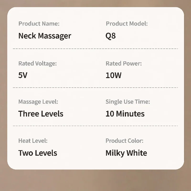 NeckEase™ Shoulder &amp; Neck Massager